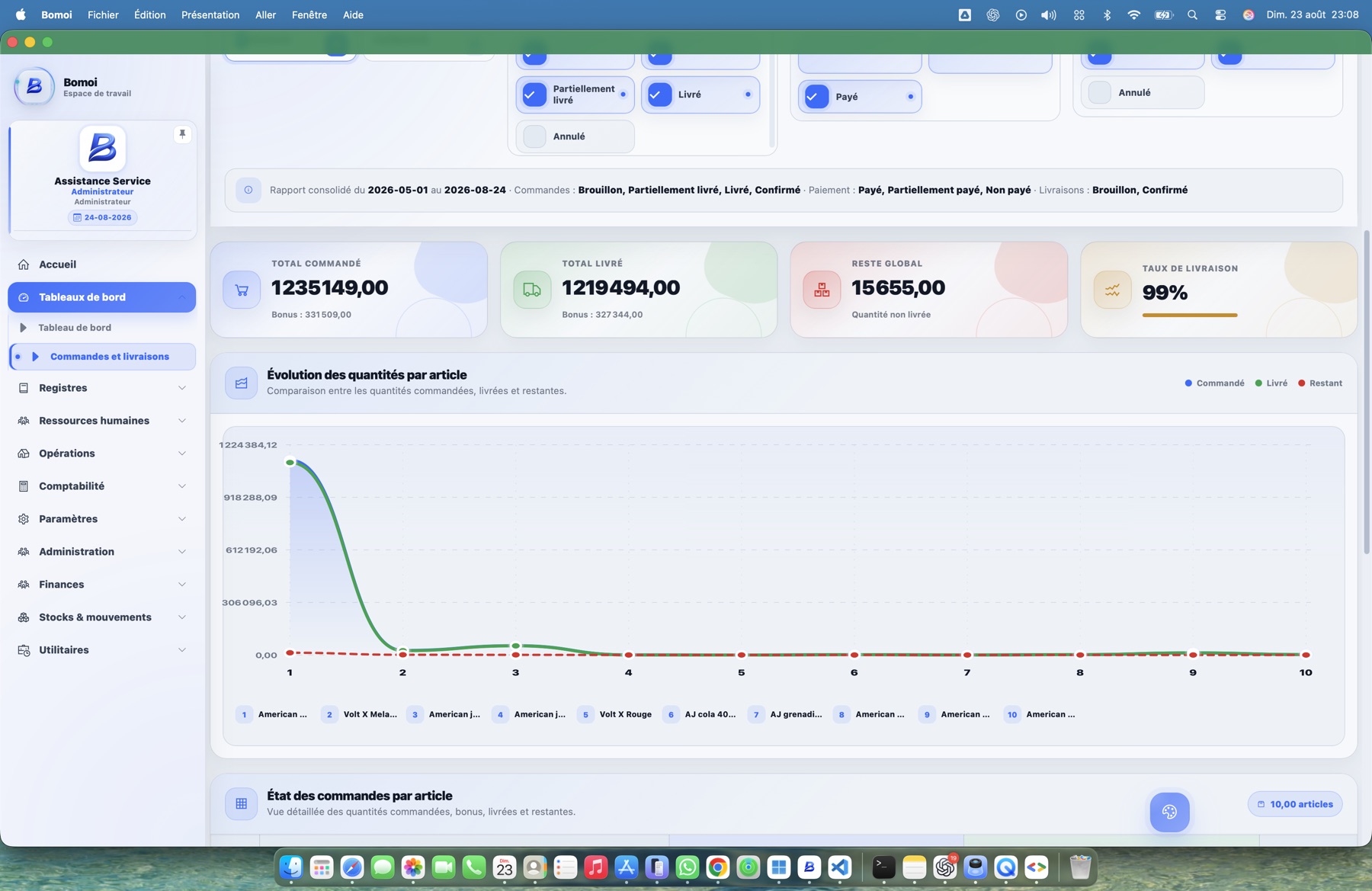 Interface Bomoi — Commandes et livraisons